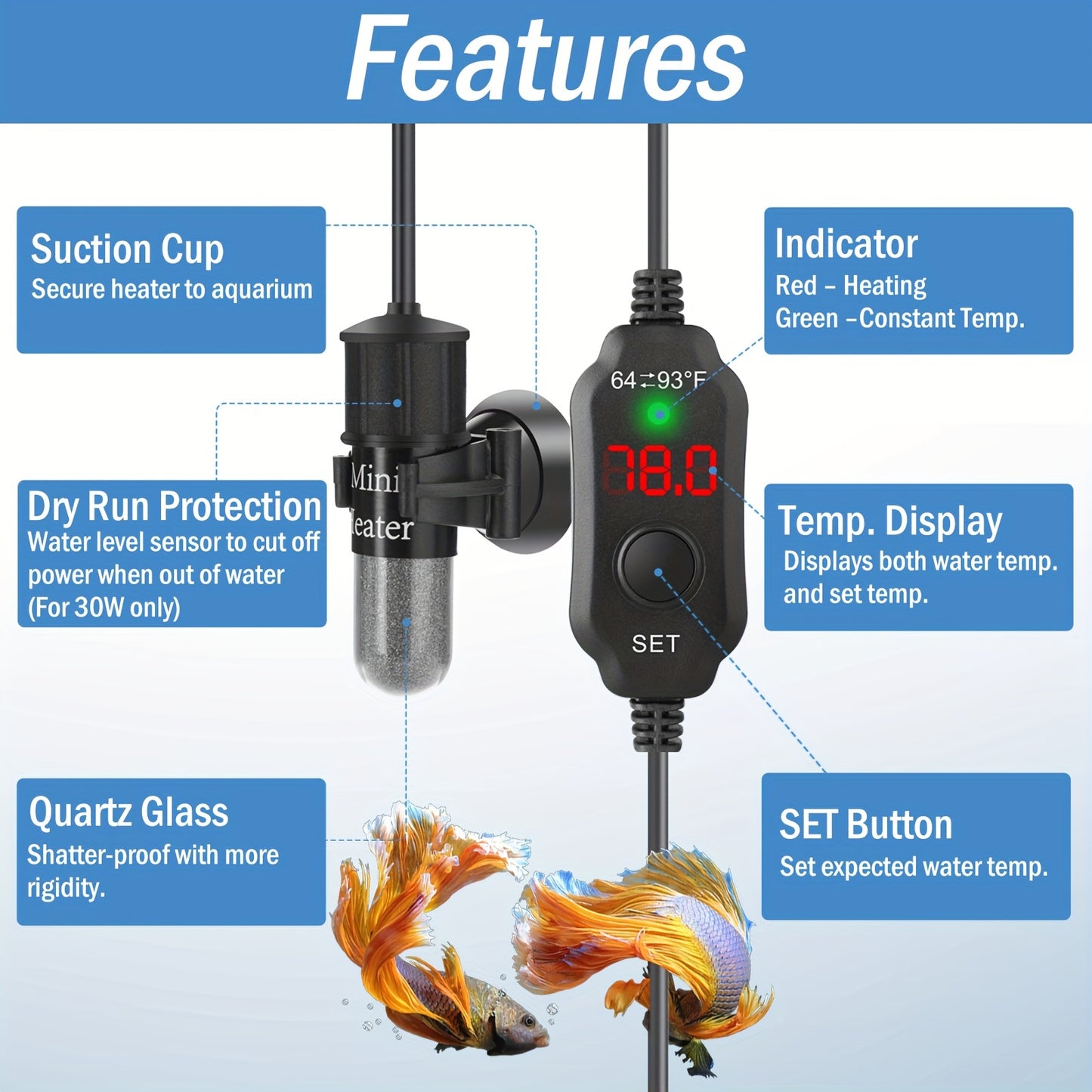 AquaMiracle Mini Aquarium Heater – 10/20/30W Submersible Thermostat with Digital Display for Small Tanks