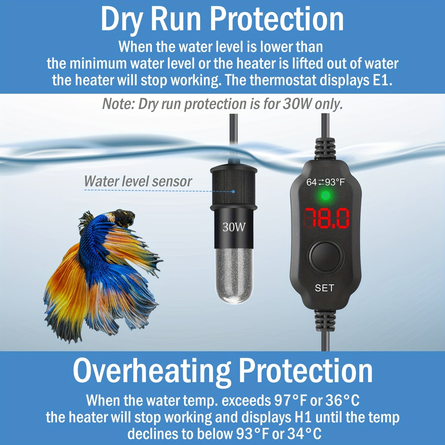 AquaMiracle Mini Aquarium Heater – 10/20/30W Submersible Thermostat with Digital Display for Small Tanks