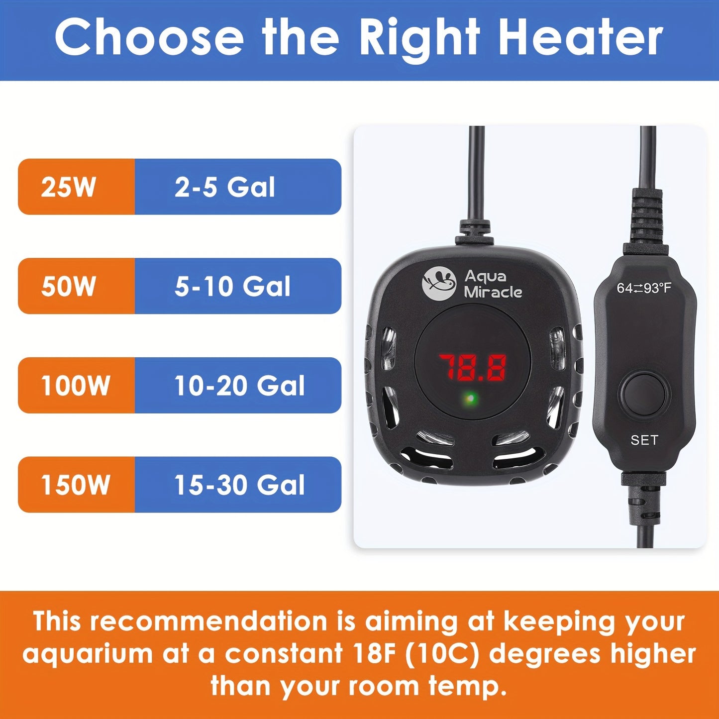 AquaMiracle Mini Adjustable Aquarium Heater – 25/50/100/150W Submersible Fish & Turtle Tank Heater with LED Display