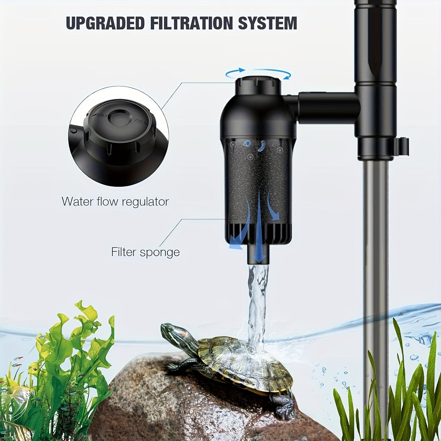 Electric 6-in-1 Aquarium Gravel Cleaner & Vacuum – 18W Multifunctional Fish Tank Tool (Black)