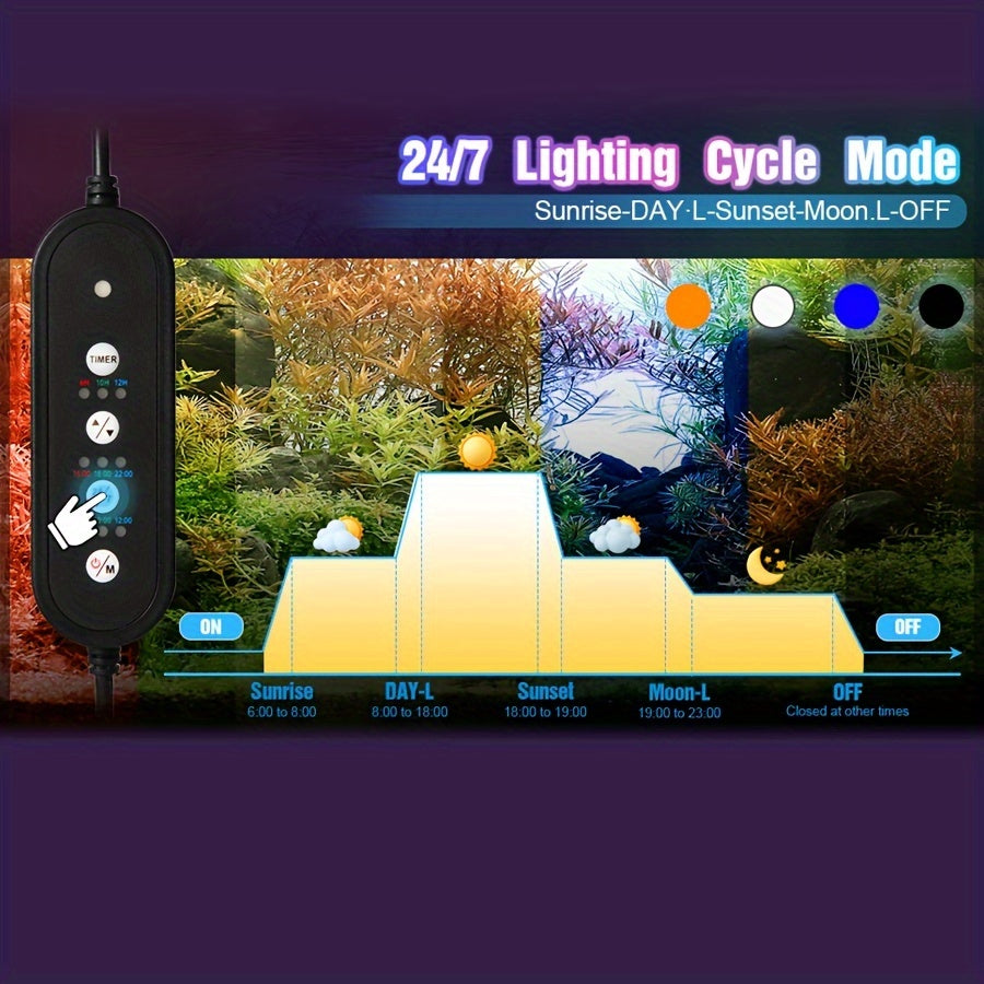 24/7 Cycle Aquarium Light – Full Spectrum & 7 Color Options with Adjustable Brightness & Timer