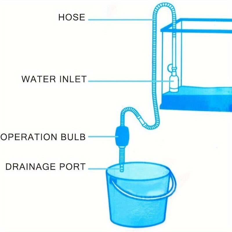 Easy-Use Aquarium Siphon for Quick Water Changes & Gravel Cleaning – 1pc