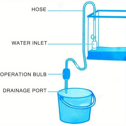 Easy-Use Aquarium Siphon for Quick Water Changes & Gravel Cleaning – 1pc
