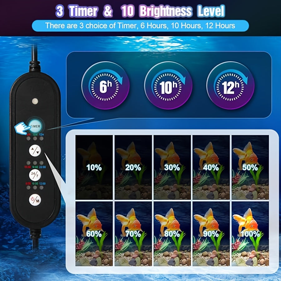 24/7 Cycle Aquarium Light – Full Spectrum & 7 Color Options with Adjustable Brightness & Timer