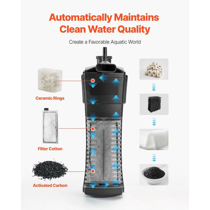 Smart 5-Gallon Square Aquarium – Clear Glass Fish Tank with 3-Color LED & Self-Cleaning